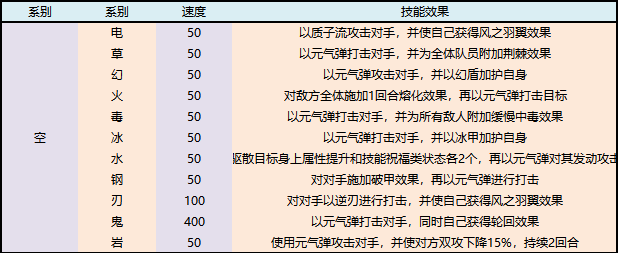 图片无法显示，请刷新重试或联系管理员