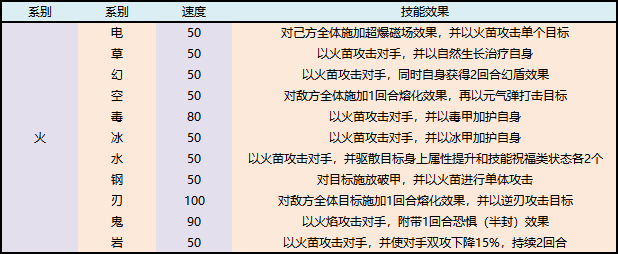 图片无法显示，请刷新重试或联系管理员