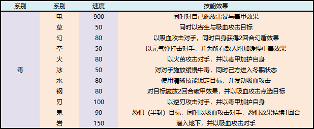 图片无法显示，请刷新重试或联系管理员