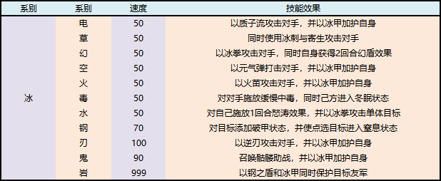 图片无法显示，请刷新重试或联系管理员