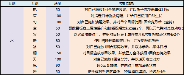 图片无法显示，请刷新重试或联系管理员