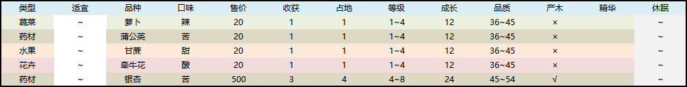 图片无法显示，请刷新重试或联系管理员