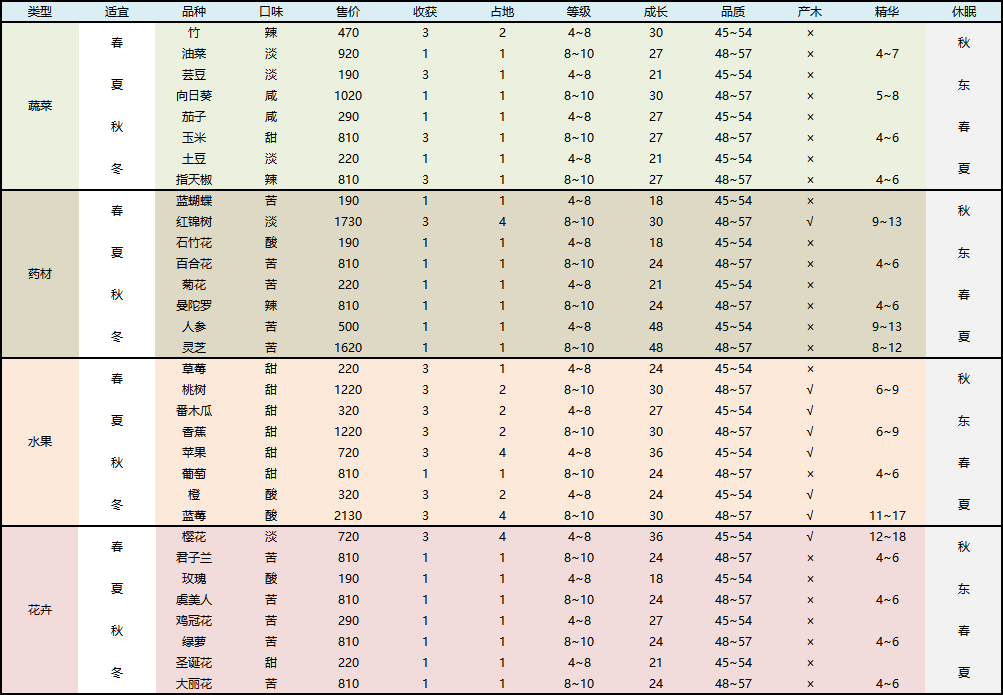 图片无法显示，请刷新重试或联系管理员