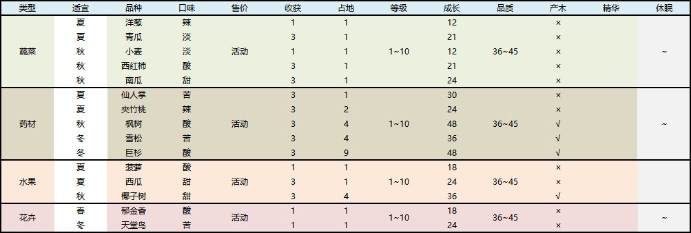 图片无法显示，请刷新重试或联系管理员