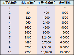 图片无法显示，请刷新重试或联系管理员