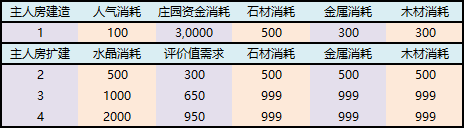 图片无法显示，请刷新重试或联系管理员