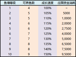 图片无法显示，请刷新重试或联系管理员