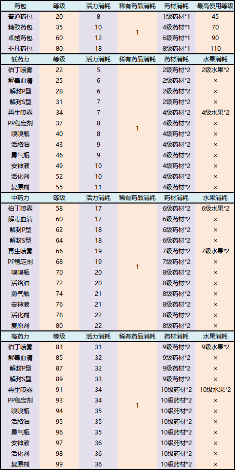 图片无法显示，请刷新重试或联系管理员