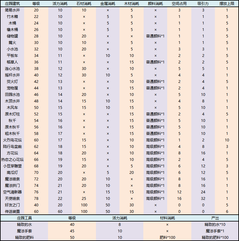 图片无法显示，请刷新重试或联系管理员