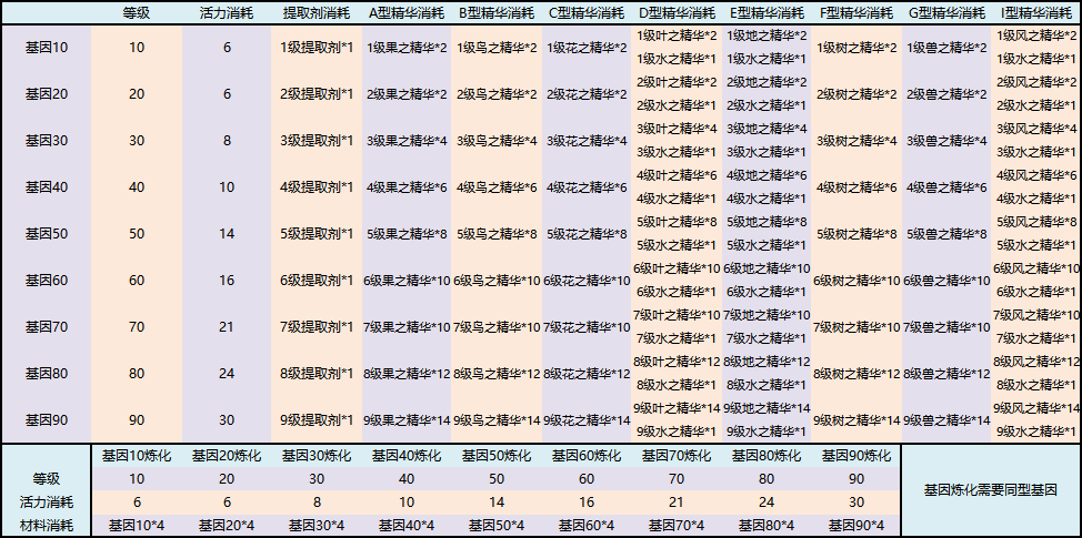 图片无法显示，请刷新重试或联系管理员