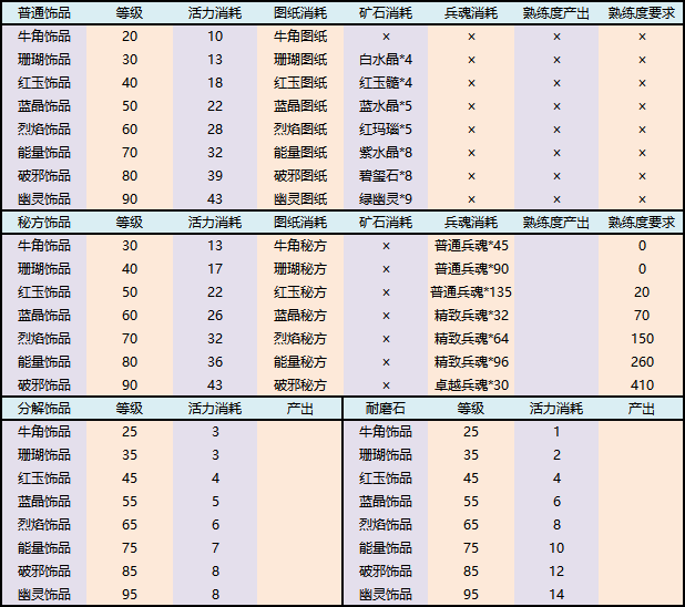 图片无法显示，请刷新重试或联系管理员