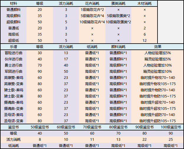 图片无法显示，请刷新重试或联系管理员