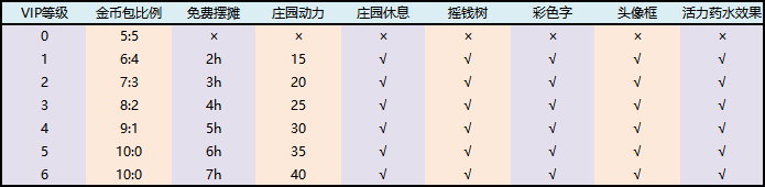 图片无法显示，请刷新重试或联系管理员