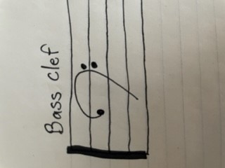 bass clef