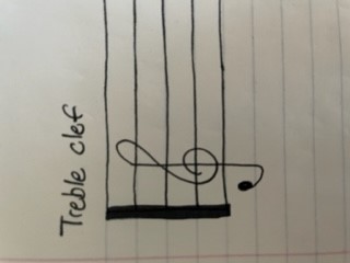 trable clef