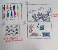 idea search drawings
