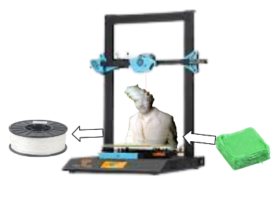 3D breaker