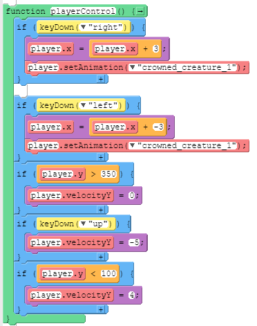 pic of how player moves